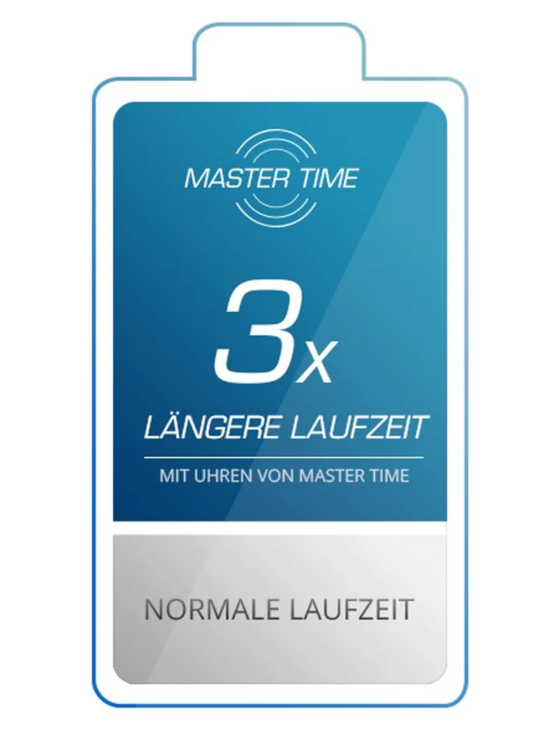 Master Time Classic MTLA-10819-22L Damen Armbanduhr Schwarz • Funkuhr • Mineralglasscheibe