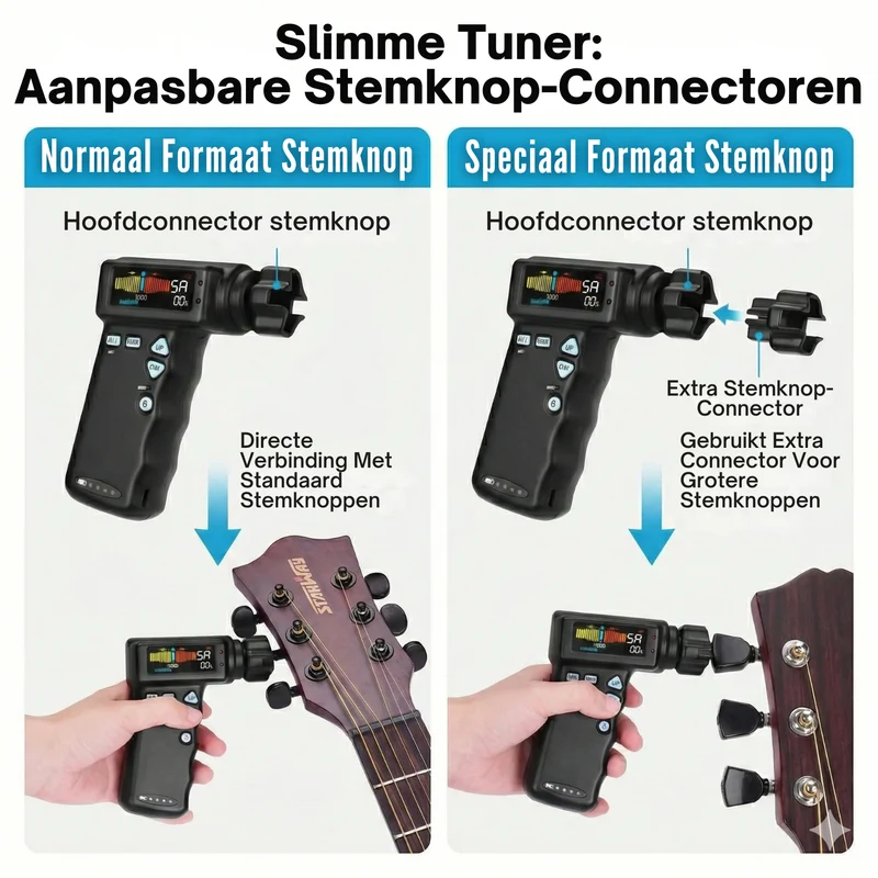 Automatische Snaarinstrument Stemmer met Snarenwinder voor Gitaar Bas Ukelele Oplaadbaar USB-C Accessoire | Sansoti