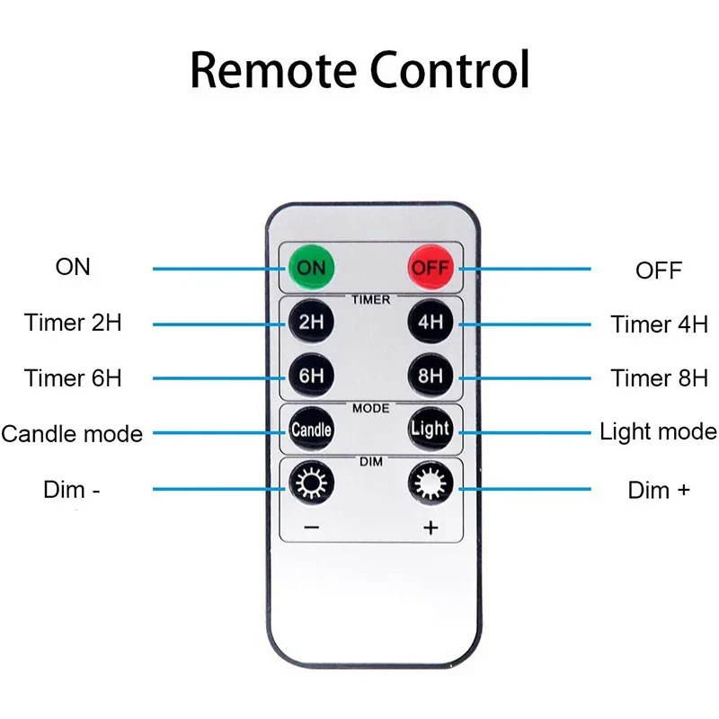 LED Kaarsen Set van 3 Stuks Vlamloze Kaarsen met Timer en Afstandsbediening Realistische Flikkering | Sansoti