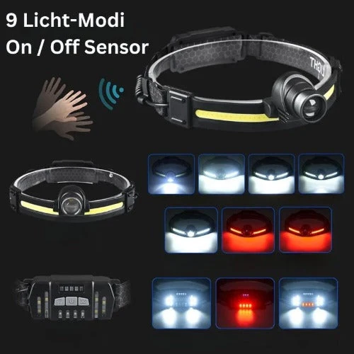 Krachtige LED Hoofdlamp 1000 Lumen met Roodlicht en Zoom Functie voor Wandelen Kamperen | Sansoti