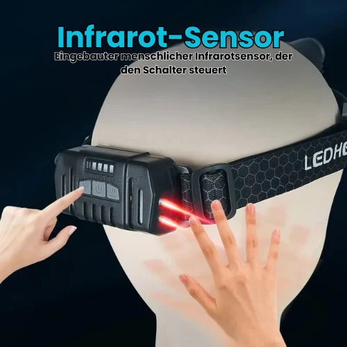 Krachtige LED Hoofdlamp 1000 Lumen met Roodlicht en Zoom Functie voor Wandelen Kamperen | Sansoti