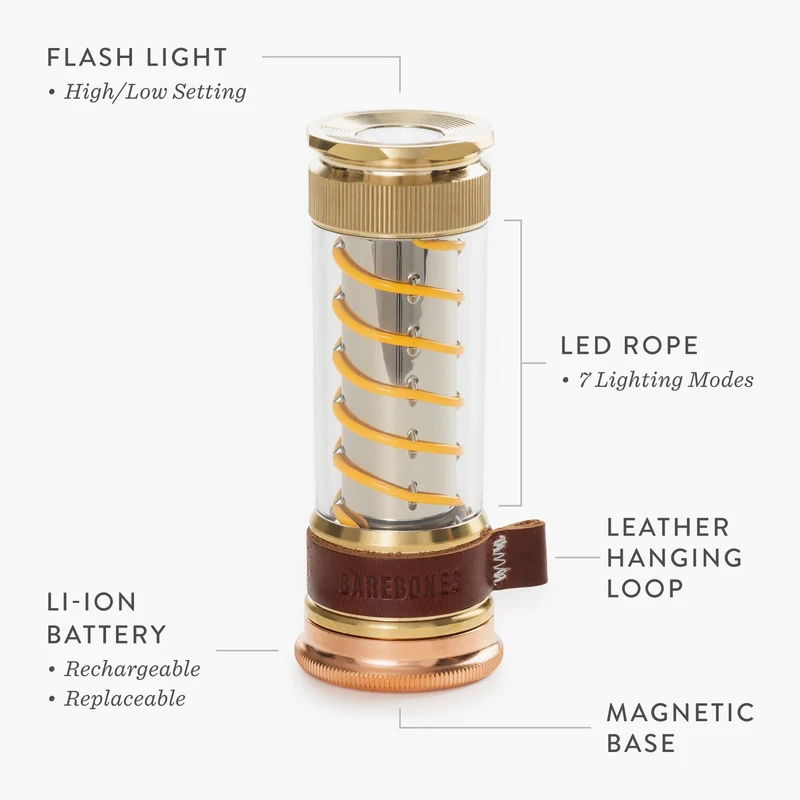 Multifunctionele LED-Lantaarn met USB-C-Oplading en 7 Lichtmodi – Compacte Campinglamp en Zaklamp in Één – Oplaadbaar – Met Draagkoord – Ideaal voor Outdoor, Kamperen en Noodgevallen | Sansoti