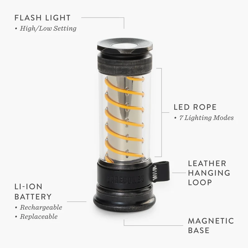 Multifunctionele LED-Lantaarn met USB-C-Oplading en 7 Lichtmodi – Compacte Campinglamp en Zaklamp in Één – Oplaadbaar – Met Draagkoord – Ideaal voor Outdoor, Kamperen en Noodgevallen | Sansoti