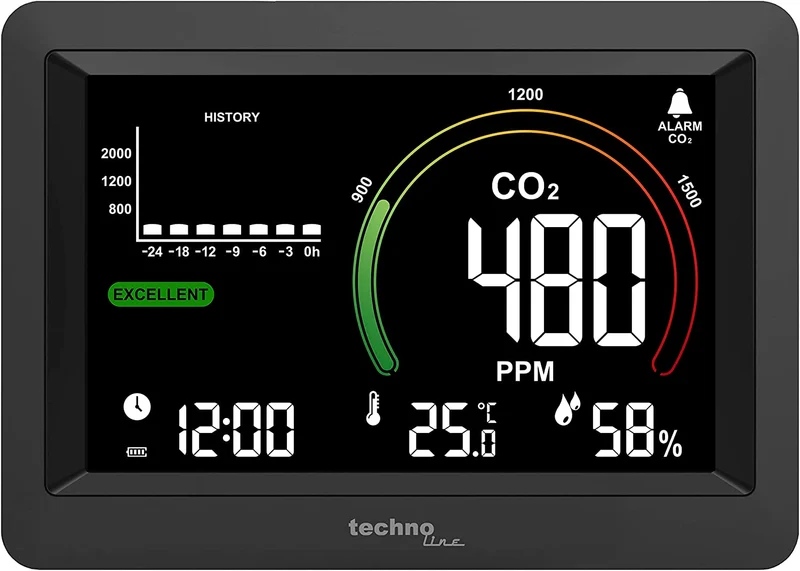 CO2-Messgerät für Luftqualität – Technoline WL 1028