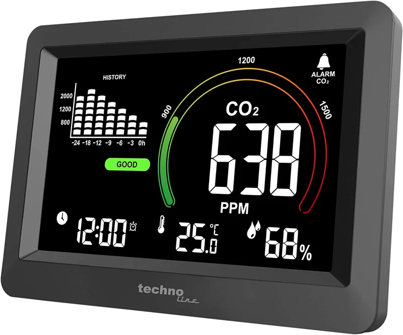 CO2-Messgerät für Luftqualität – Technoline WL 1028