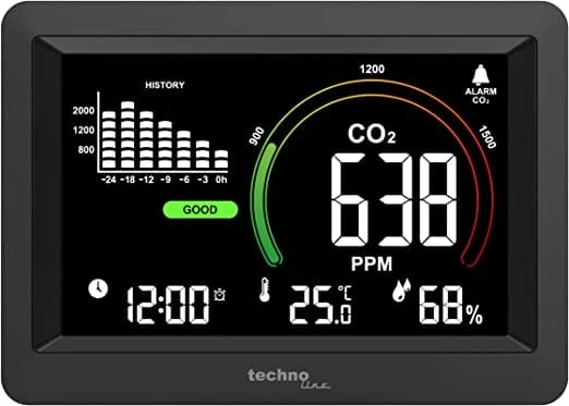 CO2-Messgerät für Luftqualität – Technoline WL 1028
