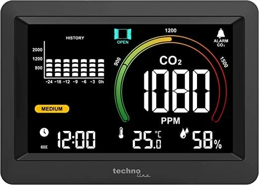 CO2-Messgerät für Luftqualität – Technoline WL 1028