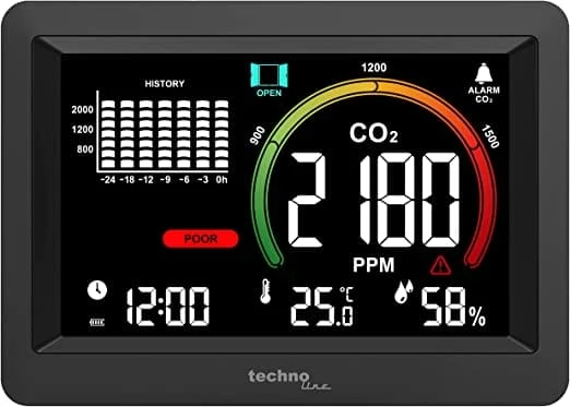 CO2-Messgerät für Luftqualität – Technoline WL 1028