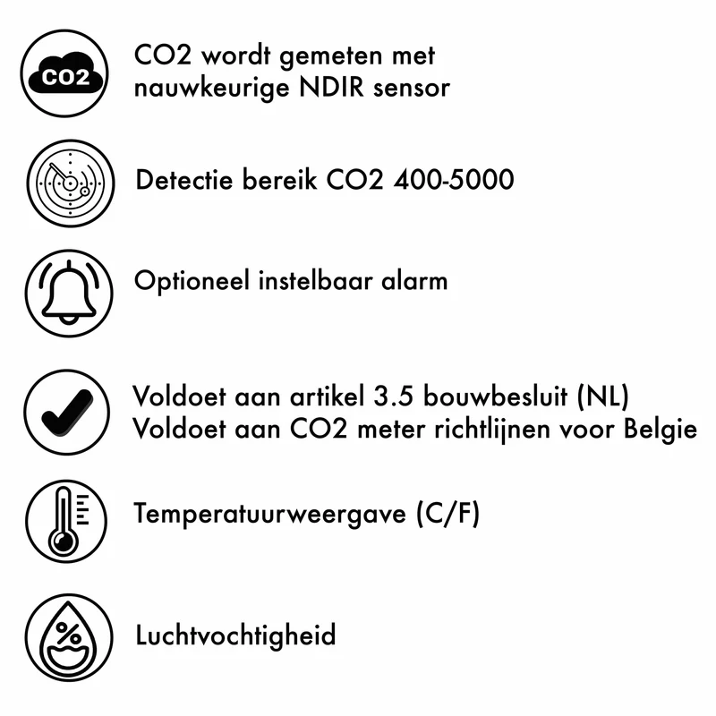 Luftqualitätsmesser / CO2-Messgerät wiederaufladbar