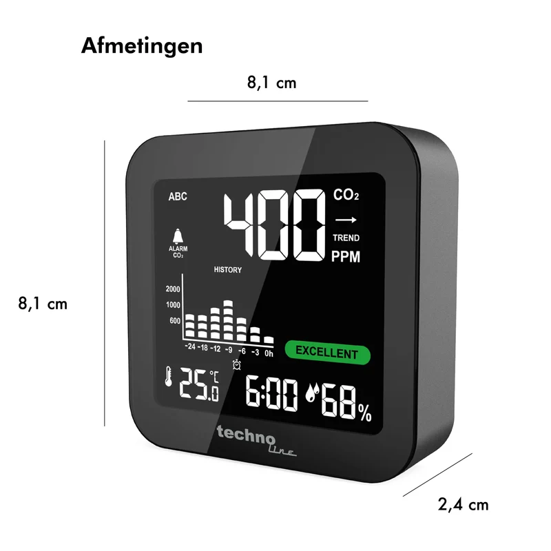 Luftqualitätsmesser / CO2-Messgerät wiederaufladbar