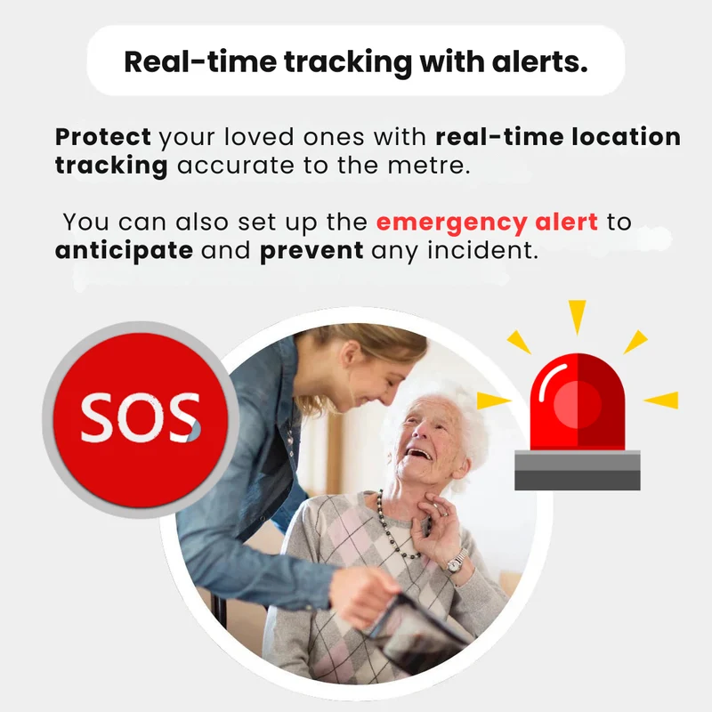 GPS Tracker voor Senioren Real-Time Locatievolging Waterdicht Zonder Abonnement met iOS Ondersteuning | Sansoti