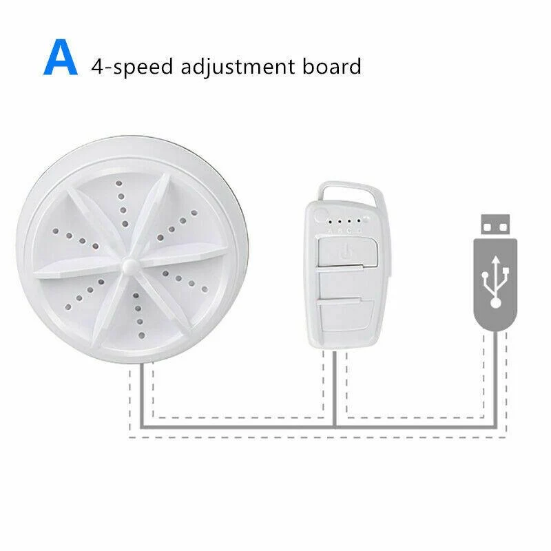 Compact Ultrasoon Reinigingsapparaat USB Multifunctioneel voor Keuken Camping Reizen Draagbaar Gemakkelijk | Sansoti