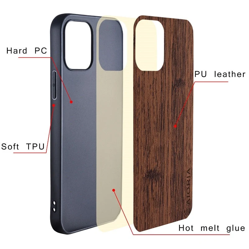 Google Pixel Hoesje Houtstructuur PU Leer Schokbestendig Beschermend Telefoonhoesje Zachte Grip 5 Kleuren | Sansoti