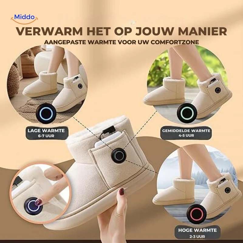 Verwarmbare Pantoffels met Oplaadbare Verwarming voor Koude Voeten Wintertijd 36-45 | Sansoti