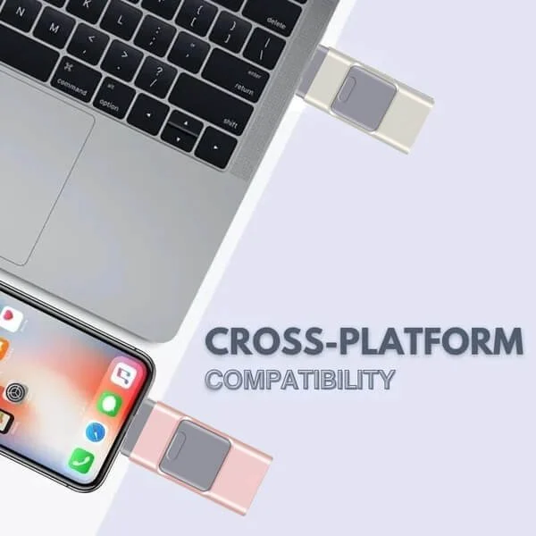 Multifunctionele USB-Stick 4-in-1 met Lightning Micro-USB Type-C Aansluiting Veilige Gegevensopslag Snelle Overdracht voor iPhone iPad Android PC MacBook | Sansoti