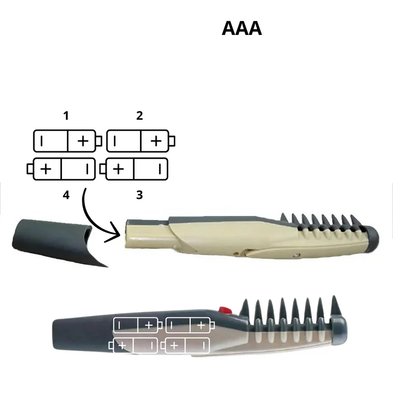 Ontklittool voor Huisdieren - Vacht Trimmer - Pijnloos Klitten Verwijderen - Alle Vachttypen - Veilig & Zacht | Sansoti