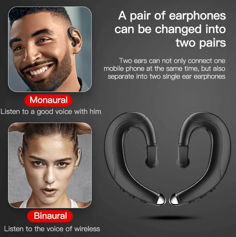 Draadloze Beengeleidingsoordopjes Open-Ear Bluetooth 5.0 Sportoortelefoons Waterbestendig 12u Speeltijd | Sansoti