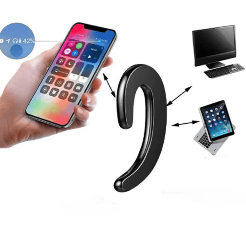 Draadloze Beengeleidingsoordopjes Open-Ear Bluetooth 5.0 Sportoortelefoons Waterbestendig 12u Speeltijd | Sansoti
