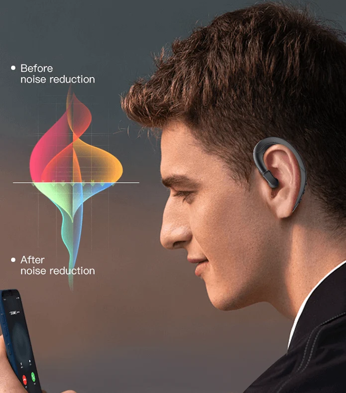 Draadloze Beengeleidingsoordopjes Open-Ear Bluetooth 5.0 Sportoortelefoons Waterbestendig 12u Speeltijd | Sansoti