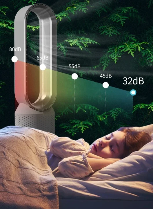 Luchtkoeler met HEPA-Filter Slaapkamer Toren 58 cm Ionisator UV Wasbaar Filter 32 dB Nachtstand | Sansoti