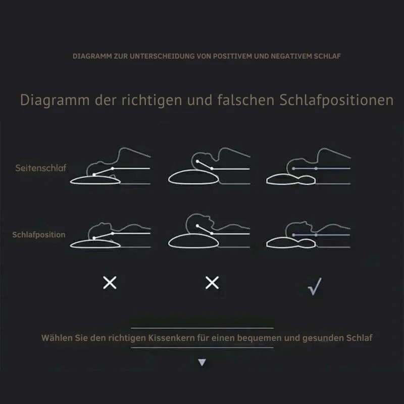 Traagschuim Nekkussen Ergonomisch voor Nekwervel Ondersteuning en Pijnvrij Ontwaken Zijslapers Rugslapers | Sansoti