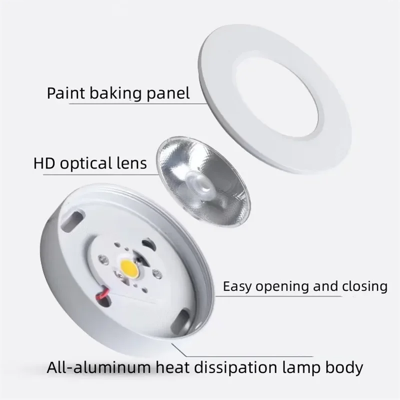 Opbouwspot Keuken Plafond LED Anti-Glare Aluminium 7W tot 20W Wit | Sansoti