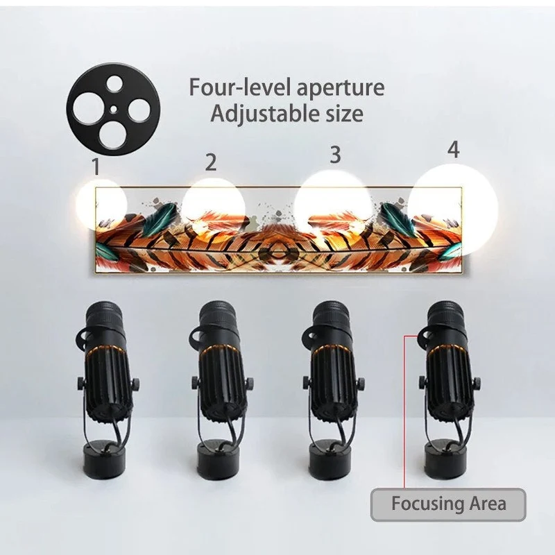 Verstelbare LED Opbouwspot 7-20W met Dimbaar Licht voor Accentverlichting en Sfeer | Sansoti