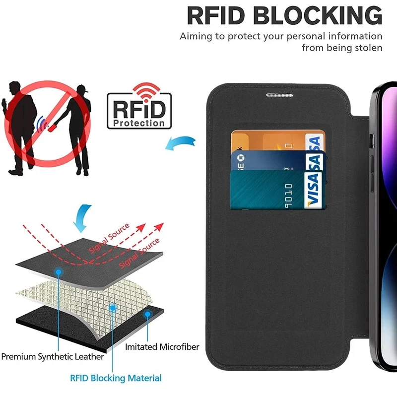 Transparante Portemonnee Telefoonhoes met MagSafe en RFID-blokkering voor iPhone 12 13 14 15 16 17 Reeks | Sansoti