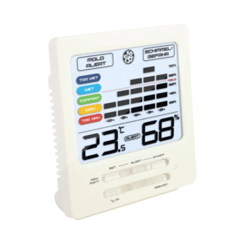 Digitales Thermometer-Hygrometer Technoline - WS 9420