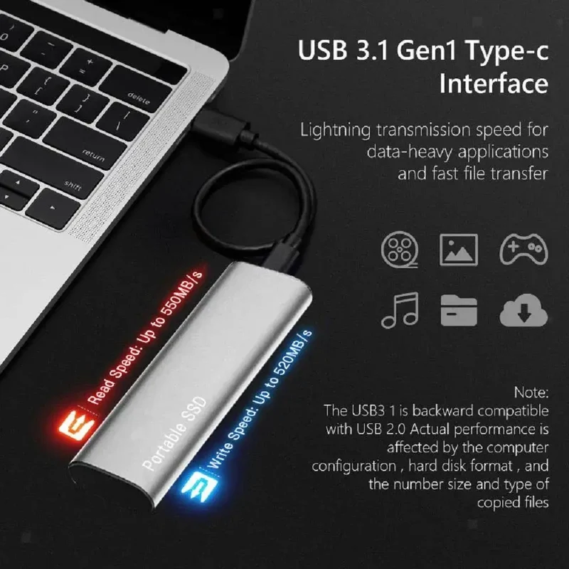 Externe SSD Harde Schijf Aluminium USB-C Ultrasnelle Dataoverdracht Opslag | Sansoti