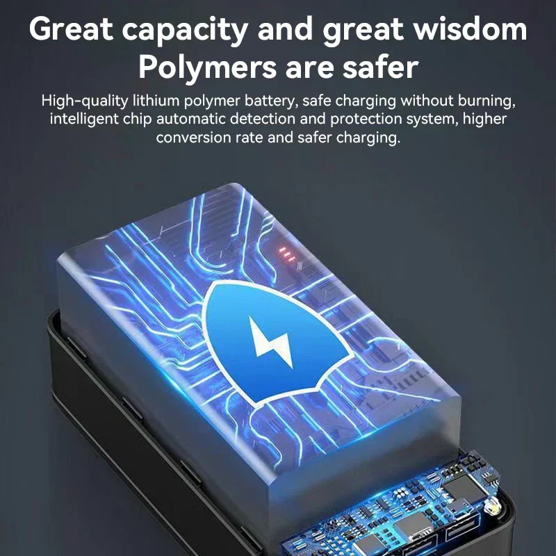 Draagbare Accu 50.000mAh Zwart Wit Snelladen Smartphones Tablets Laptops Powerbank Onderweg Reizen Meerdere Oplaadbeurten Universeel Noodstroom | Sansoti