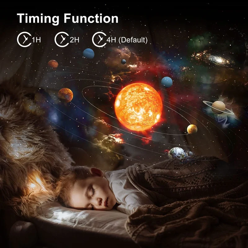 Sterrenprojector met 13 Lichtscenario's Timer en Afstandsbediening Nachtelijke Hemel Galaxy Projector Slaapkamer | Sansoti