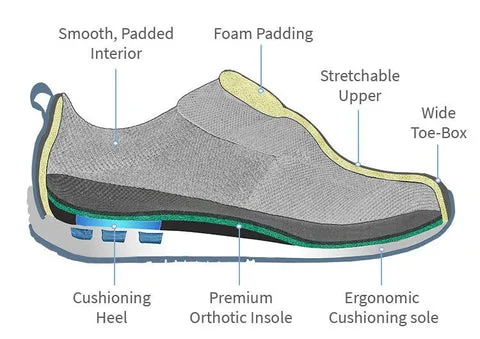 Herenschoenen Leer Handgestikt Antislip Boogondersteuning Ademend Comfort Loafers Dagelijks Gebruik Casual | Sansoti