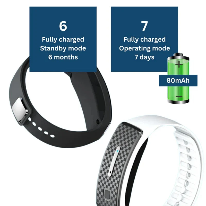 Anti-Muggen Armband Ultrasonisch Afweersysteem Oplaadbaar Waterdicht Verstelbaar Outdoor Camping Wandelen | Sansoti