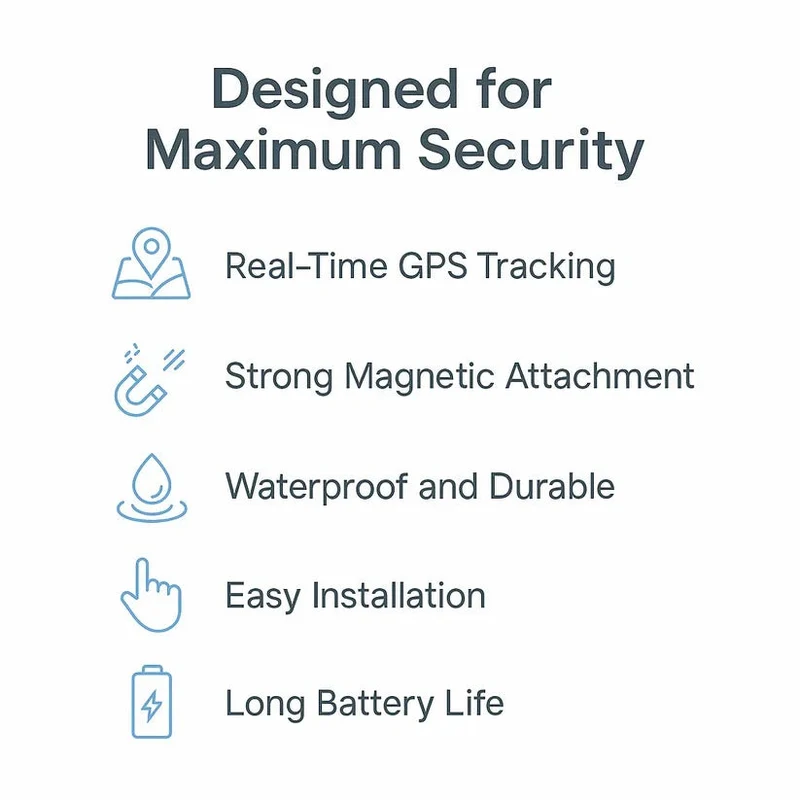 Compacte Magnetische GPS Tracker 4G Real-Time Volgsysteem Voertuig Huisdier Bagage Locatiebewaking Waterdicht | Sansoti