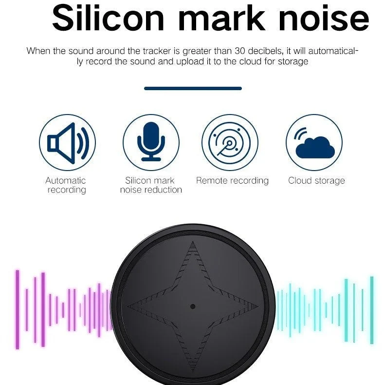 Compacte Magnetische GPS Tracker 4G Real-Time Volgsysteem Voertuig Huisdier Bagage Locatiebewaking Waterdicht | Sansoti