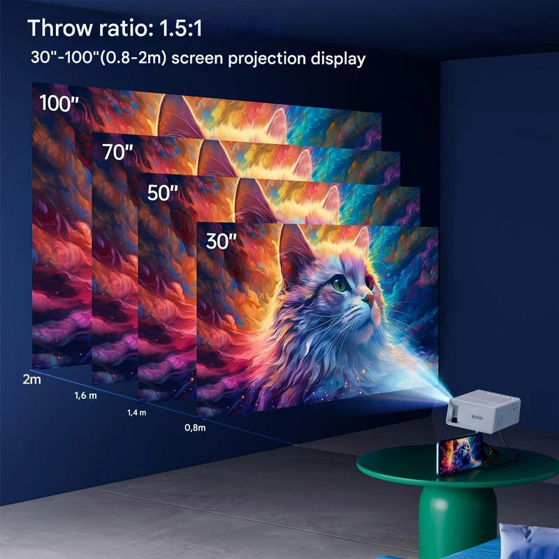 Compacte LED-beamer 3000 Lumen Thuisbioscoop HDMI USB Draagbare Videoprojectie voor Binnen en Buiten | Sansoti