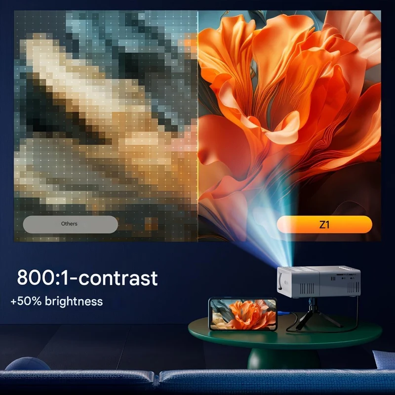 Compacte LED-beamer 3000 Lumen Thuisbioscoop HDMI USB Draagbare Videoprojectie voor Binnen en Buiten | Sansoti