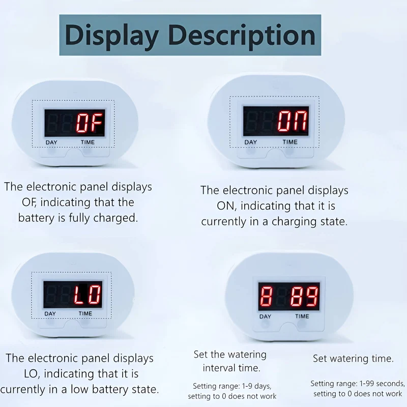 Automatische Waterpomp Timer Planten Irrigatie Systeem USB Oplaadbaar LCD Display 2-8 Potten Tuinbewatering | Sansoti