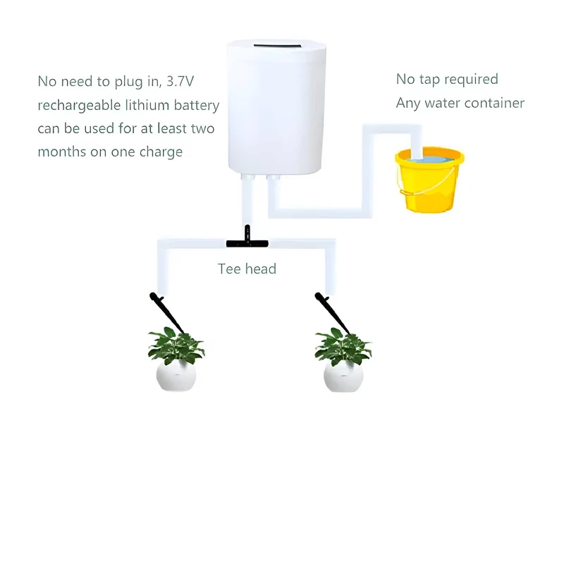 Automatische Waterpomp Timer Planten Irrigatie Systeem USB Oplaadbaar LCD Display 2-8 Potten Tuinbewatering | Sansoti
