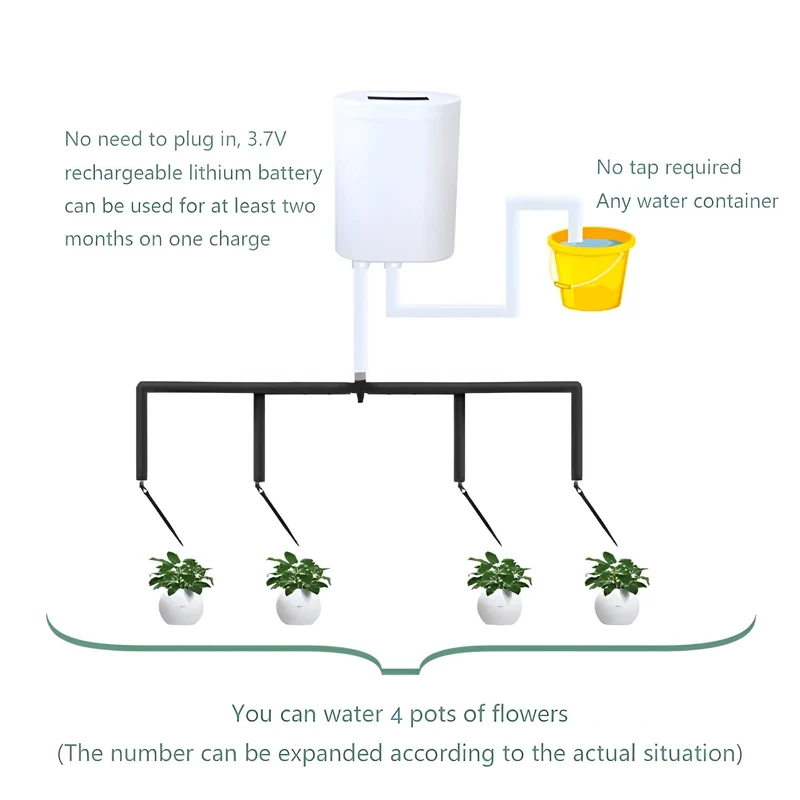 Automatische Waterpomp Timer Planten Irrigatie Systeem USB Oplaadbaar LCD Display 2-8 Potten Tuinbewatering | Sansoti