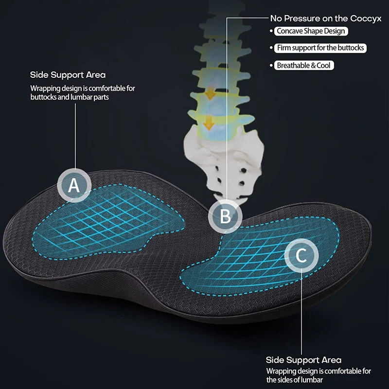 Ergonomische Zitverhoger voor Auto met Memory Foam voor Optimaal Rijcomfort Ondersteuning en Verbeterd Zicht | Sansoti