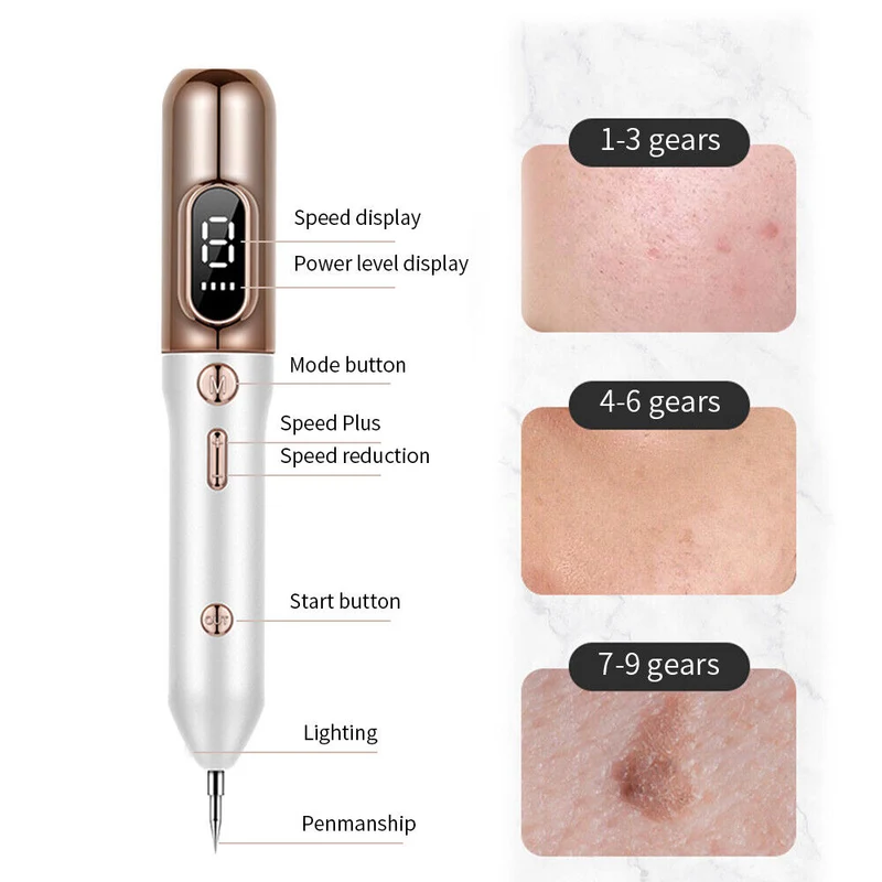 Plasma Pen voor Huidcorrecties – 9 Intensiteitsniveaus – Wratverwijderaar – Huidverfijning Thuisgebruik | Sansoti