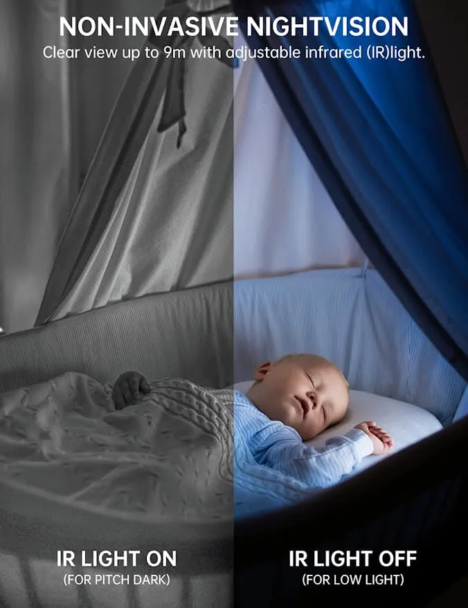 Slimme Beveiligingscamera Gloeilamp met 360° Rotatie Nachtzicht HD Bewaking voor Thuis Kantoor Babykamer | Sansoti