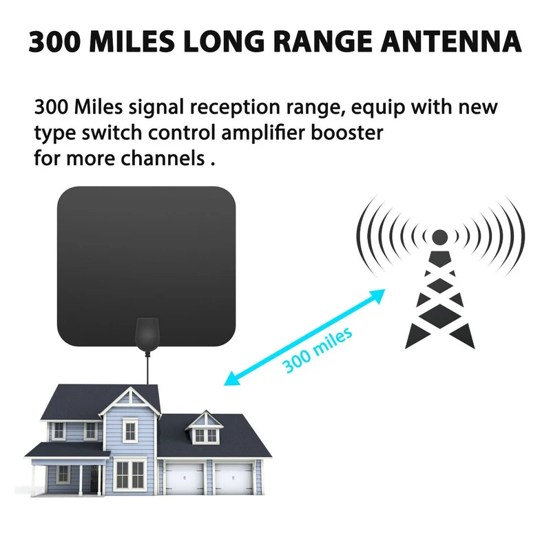 Digitale TV-Antenne Binnen 480km Bereik met Signaalversterker HDTV Ontvanger Ultradun Design 4K HD Kwaliteit | Sansoti