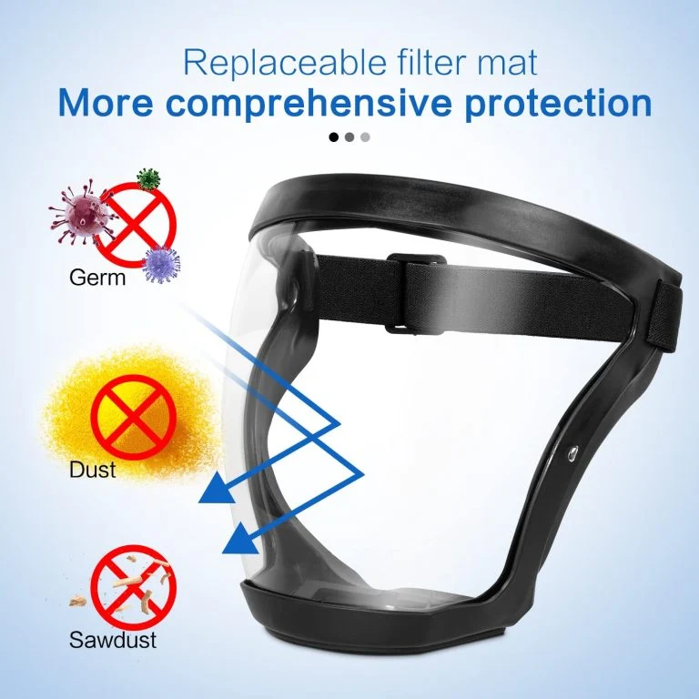 Veiligheidsmasker met Gezichtsscherm en Anticondens Coating voor Professioneel Werkbescherming en Optimale Veiligheid | Sansoti