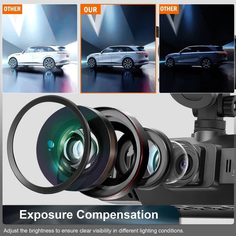 Draadloze Dashcam 4 Camera's 1920P HD Nachtzicht Parkeerbewaking WiFi App Bestuurder Voor Achter Auto | Sansoti