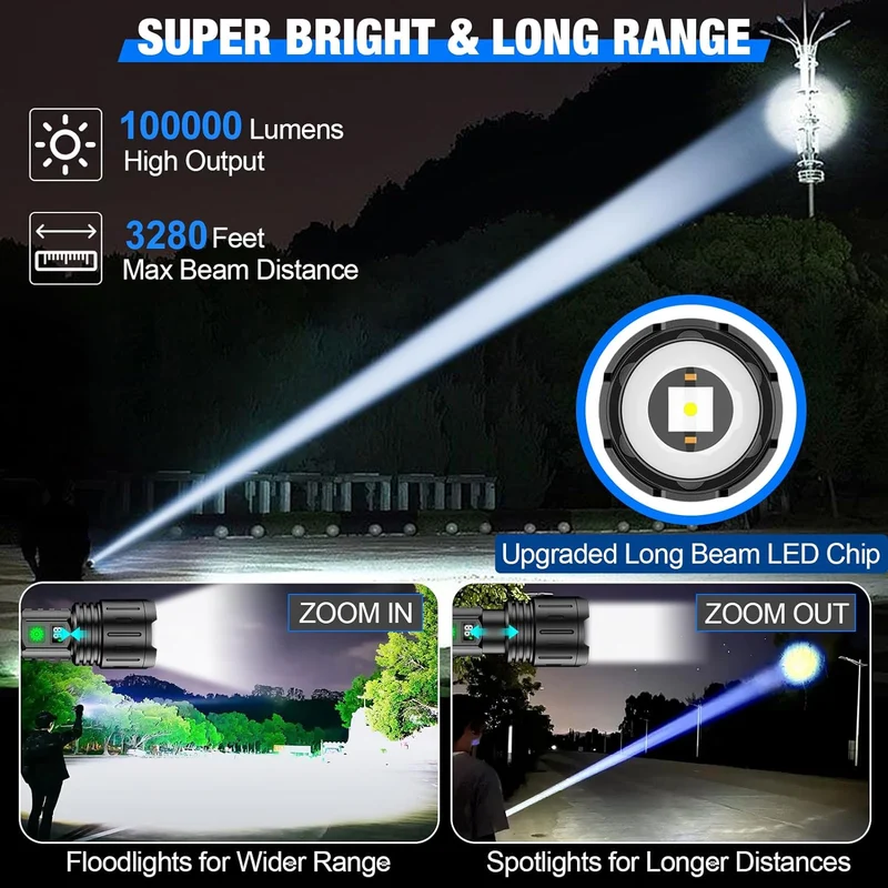 Oplaadbare LED Zaklamp 100000 Lumen met Powerbank Functie Waterdicht Aluminium voor Camping Outdoor Wandelen | Sansoti