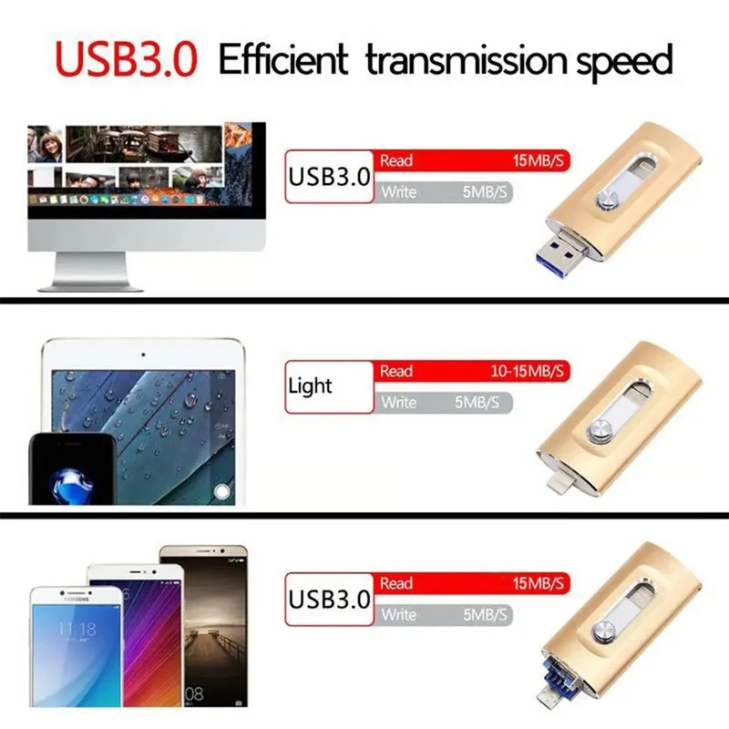 3-in-1 USB Stick Metaal 6.6x2cm Lightning USB-C USB 3.0 iPhone Android Mac PC 256GB 2TB Foto Video Opslag Sleutelhanger | Sansoti