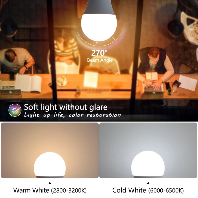 E27 Koud Wit LED Lamp | Sansoti